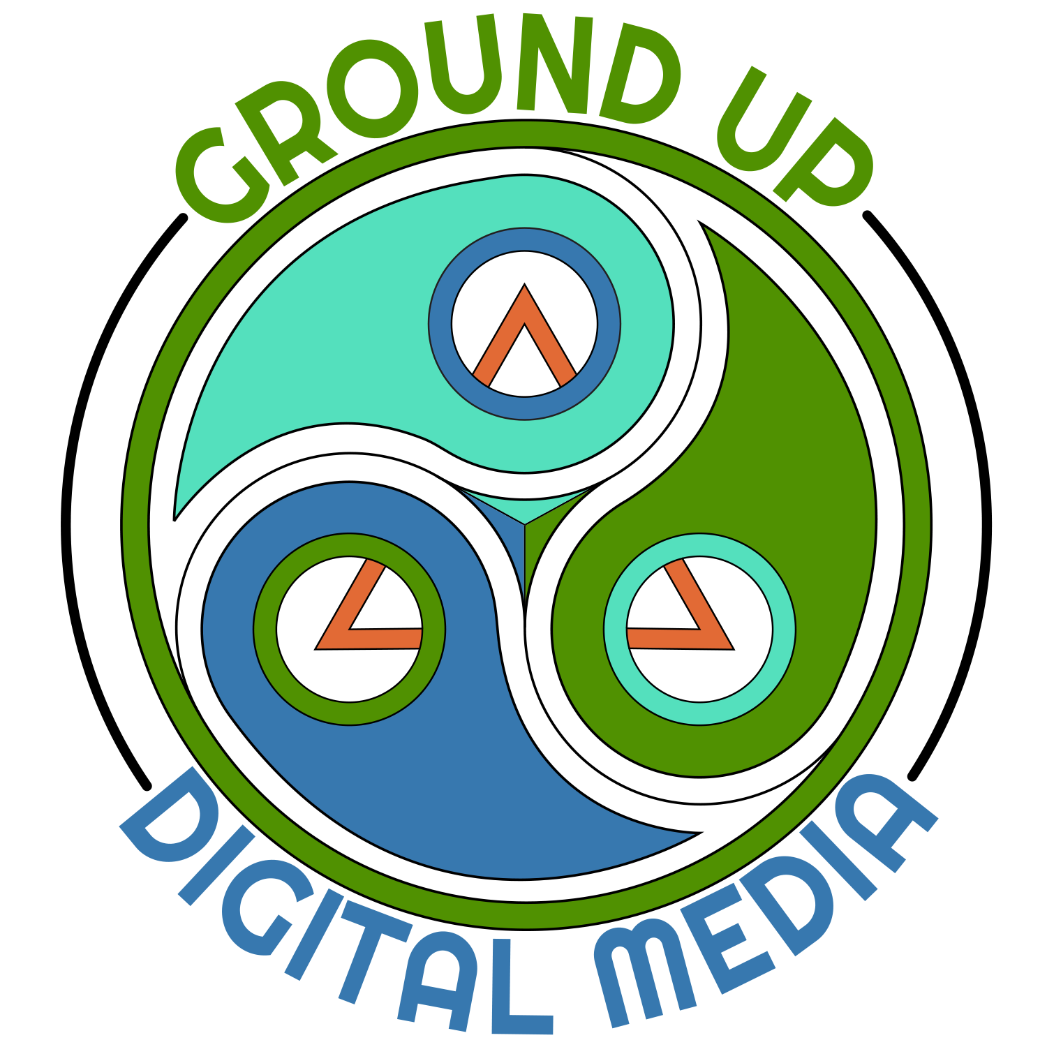 Ground Up Digital Media